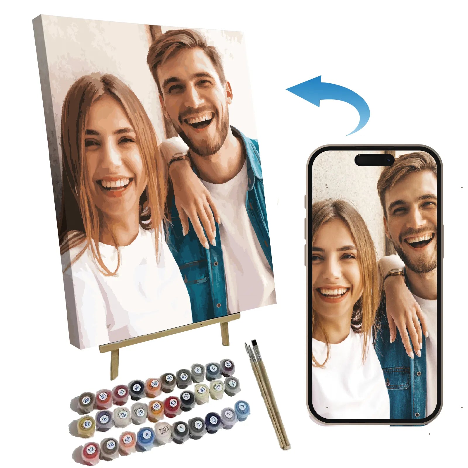 Custom Portrait Paint By Numbers product photo from 1001Canvas